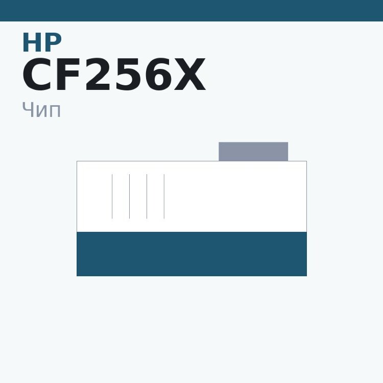 Чип HP CF256X