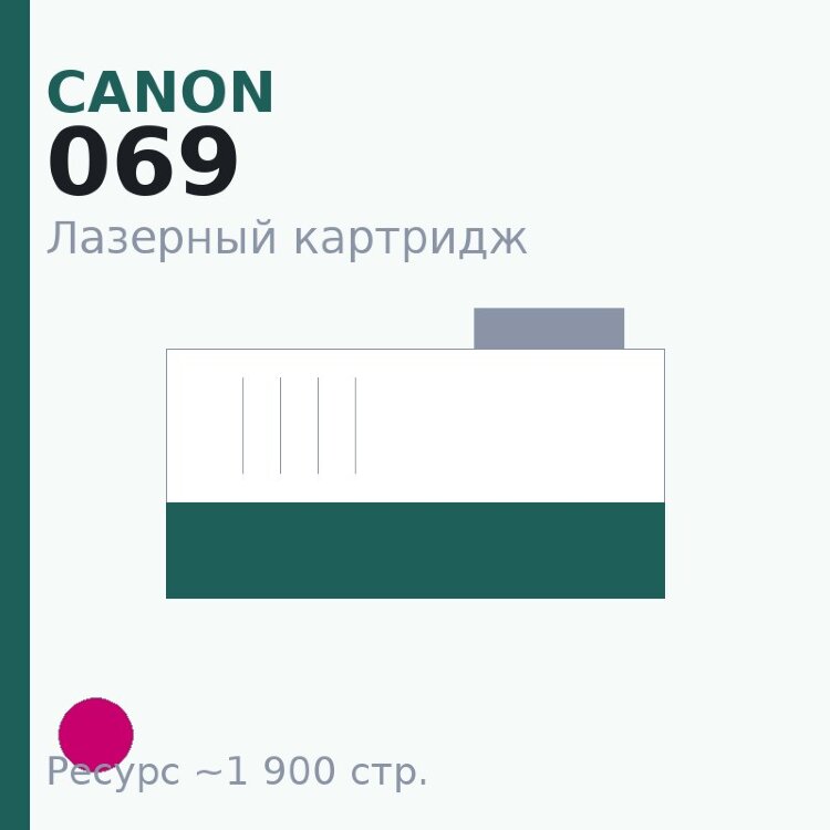 Картридж Canon 069, пурпурный, 1 900 стр. — Euro Print