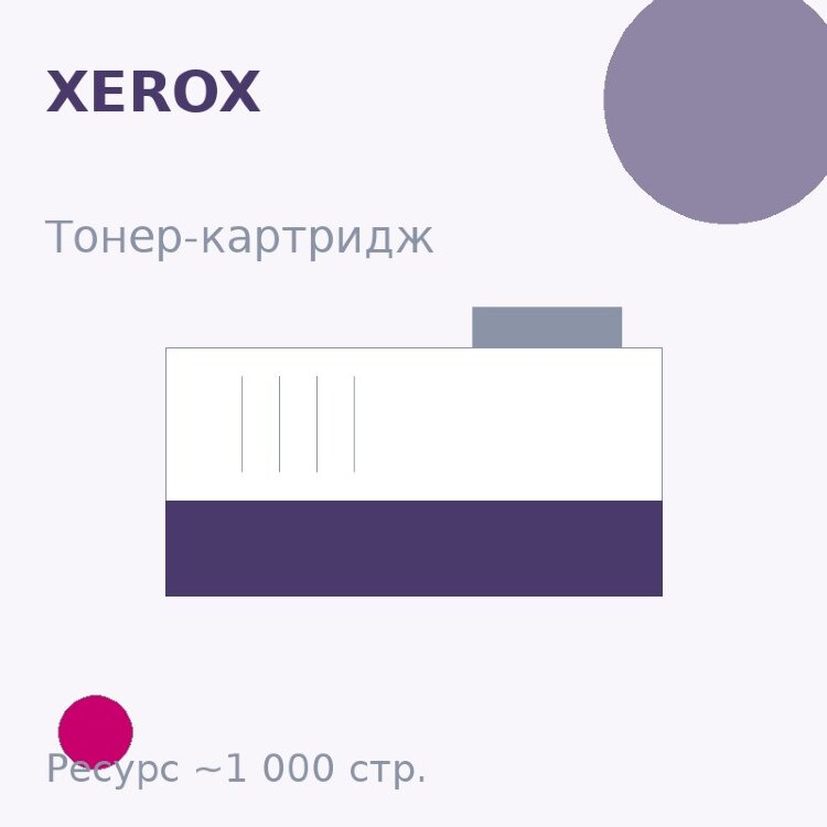Тонер-картридж Xerox, пурпурный, 1 000 стр. — Euro Print