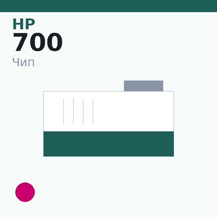Чип HP 700, пурпурный