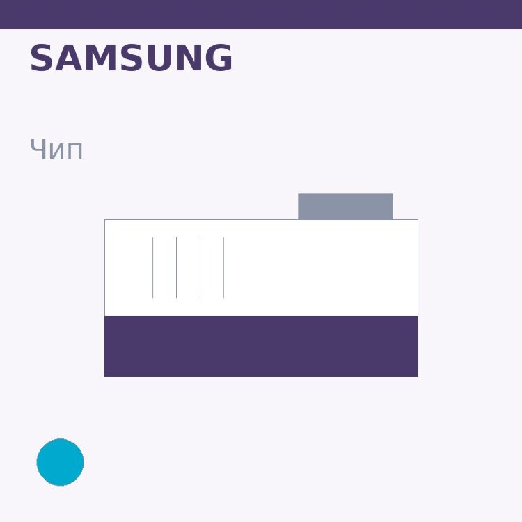 Чип Samsung, голубой