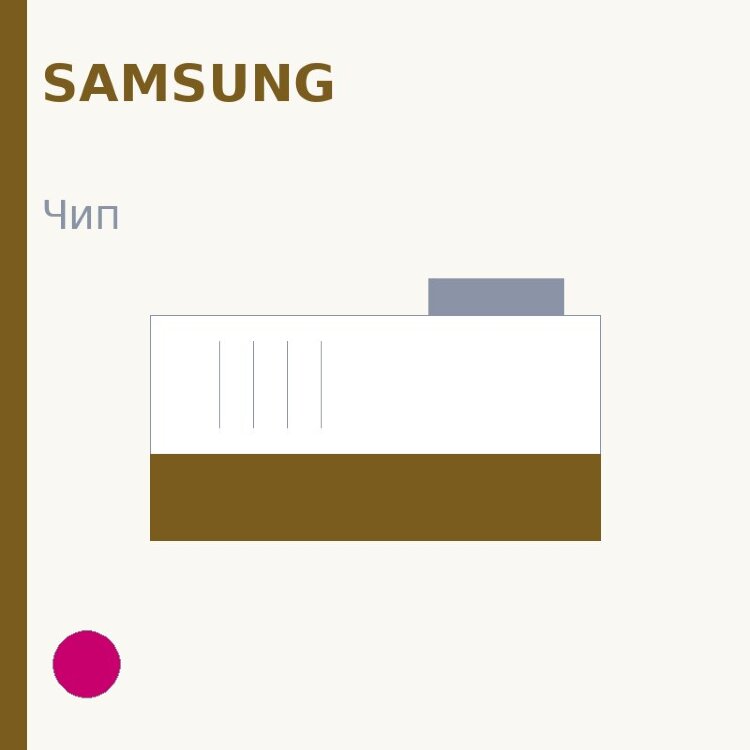 Чип Samsung, пурпурный