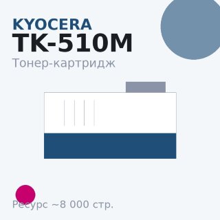 Тонер-картридж Kyocera TK-510M, пурпурный, 8 000 стр.