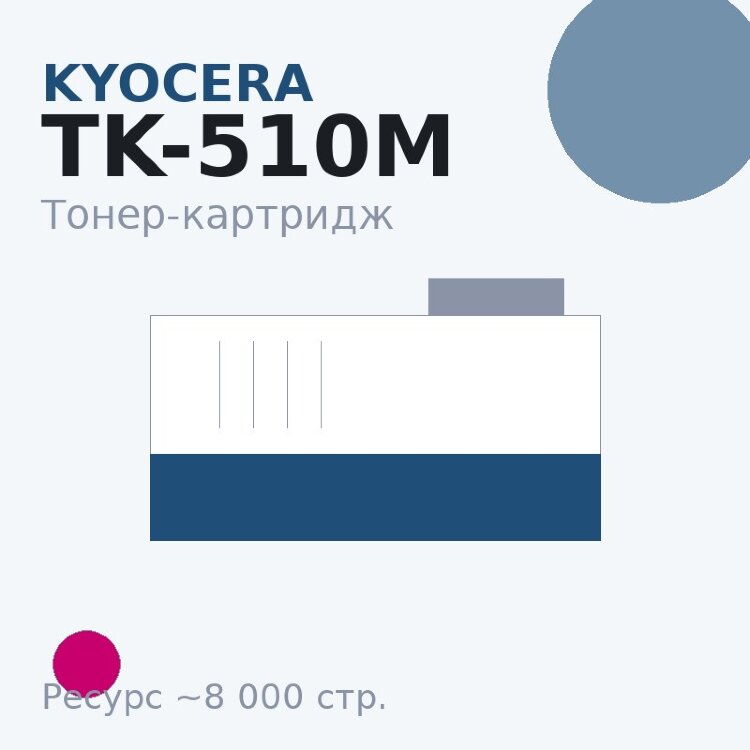 Тонер-картридж Kyocera TK-510M, пурпурный, 8 000 стр.