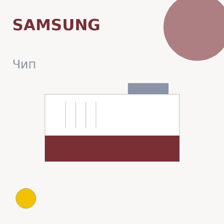 Чип Samsung, жёлтый