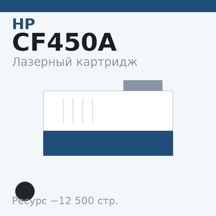 Картридж HP CF450A, чёрный, 12 500 стр. — Euro Print