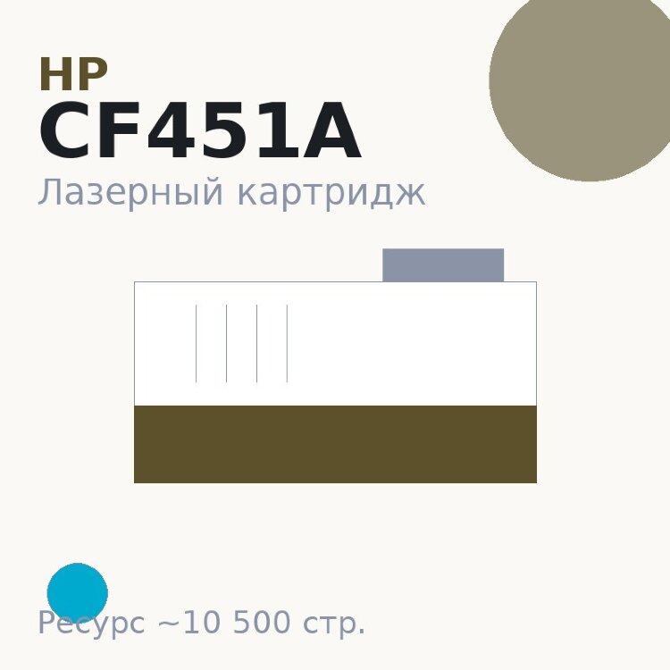 Картридж HP CF451A, голубой, 10 500 стр. — Euro Print