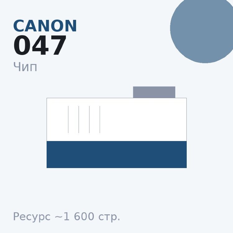 Чип Canon 047, 1 600 стр.