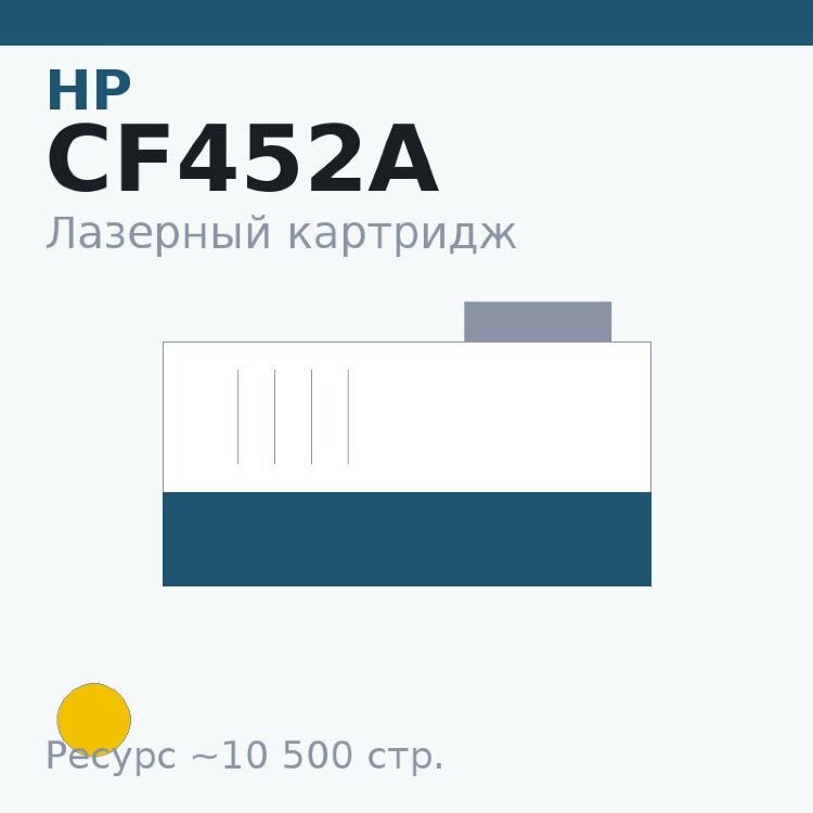 Картридж HP CF452A, жёлтый, 10 500 стр. — Euro Print