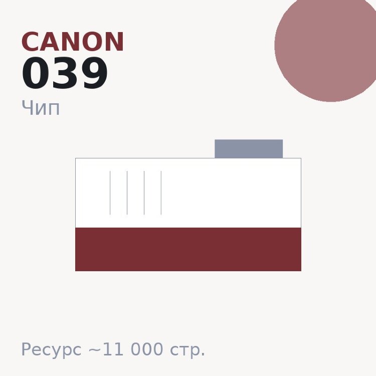 Чип Canon 039, 11 000 стр.