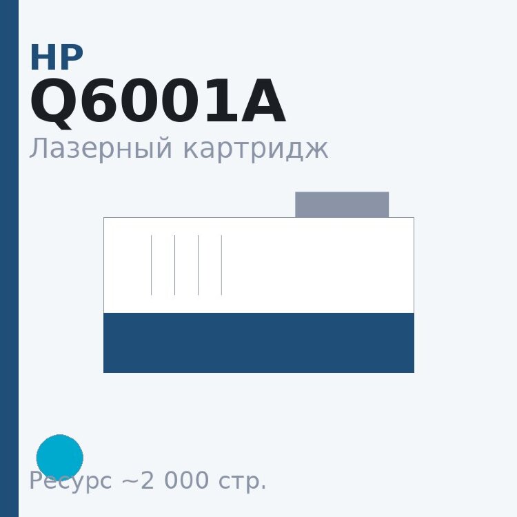 Картридж HP Q6001A, голубой, 2 000 стр. — OEM