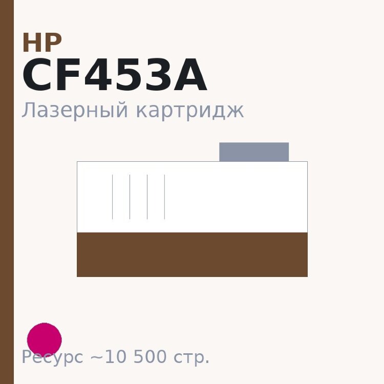 Картридж HP CF453A, пурпурный, 10 500 стр. — Euro Print