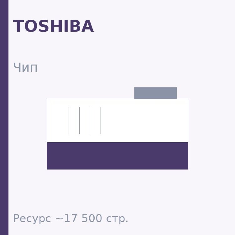 Чип Toshiba, 17 500 стр.