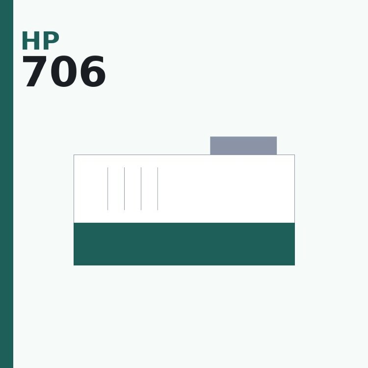 Термопленка для HP LJ M435/M701/706