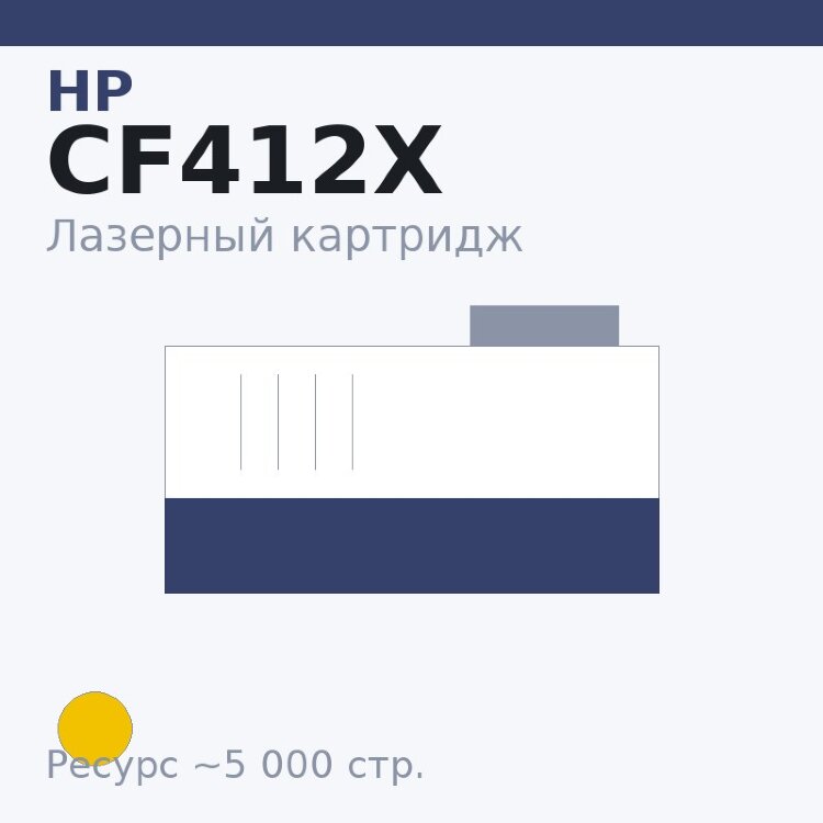 Картридж HP CF412X, жёлтый, 5 000 стр. — SAKURA