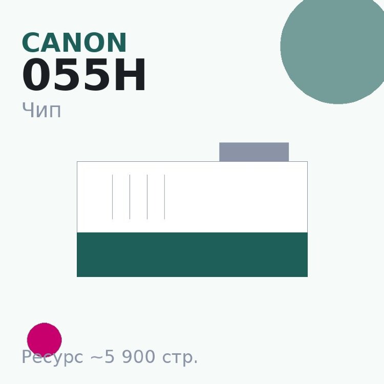 Чип Canon 055H, пурпурный, 5 900 стр.