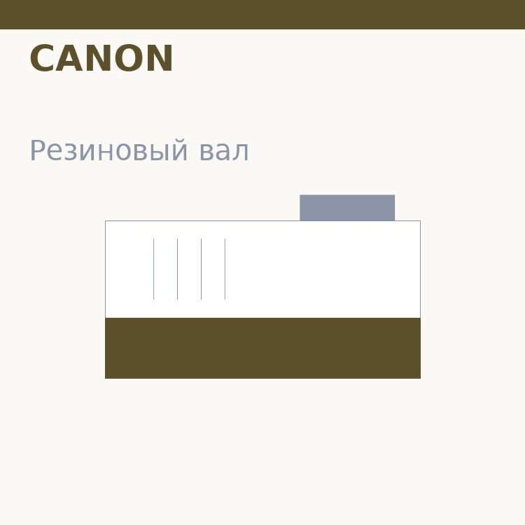 Резиновый вал для Canon IR-4025/4035/4045/4051/4225/4235/4245/4251 (FC9-8974)