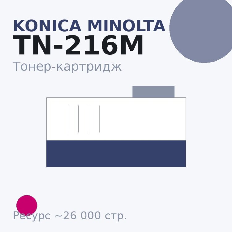 Тонер-картридж Konica Minolta TN-216M, пурпурный, 26 000 стр.