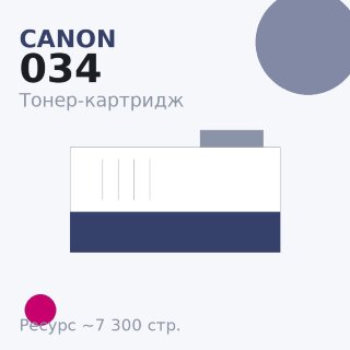 Тонер-картридж Canon 034, пурпурный, 7 300 стр. — Euro Print