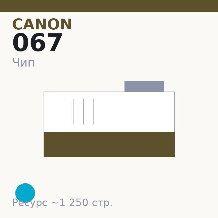 Чип Canon 067, голубой, 1 250 стр.
