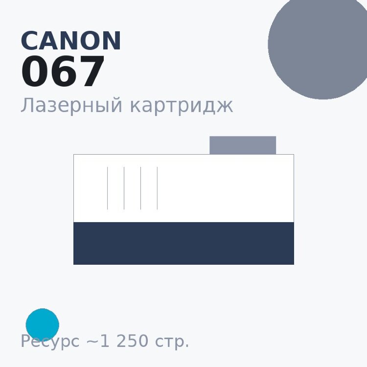 Картридж Canon 067, голубой, 1 250 стр. — Euro Print