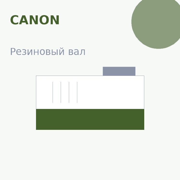 Резиновый вал для Canon IR-1600/1610/2000/2010 (FB6-1549)