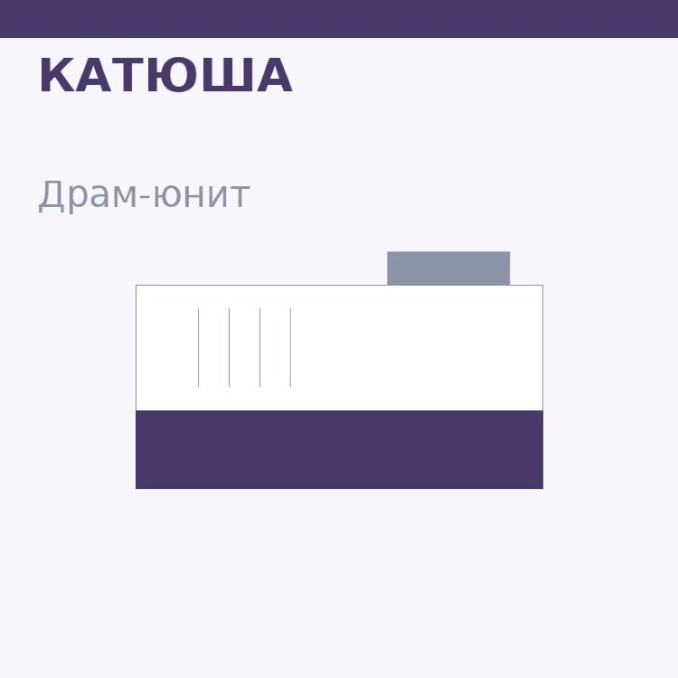 Драм-юнит Катюша — Euro Print