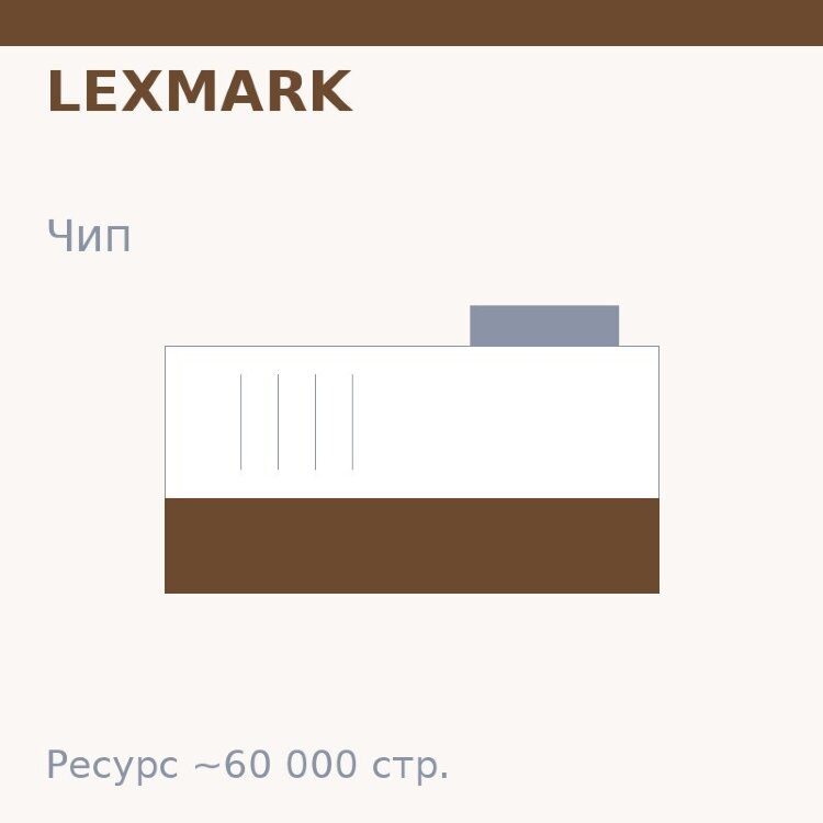 Чип Lexmark, 60 000 стр.