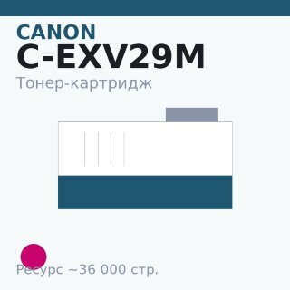 Тонер-картридж Canon C-EXV29M, пурпурный, 36 000 стр. — INTEGRAL