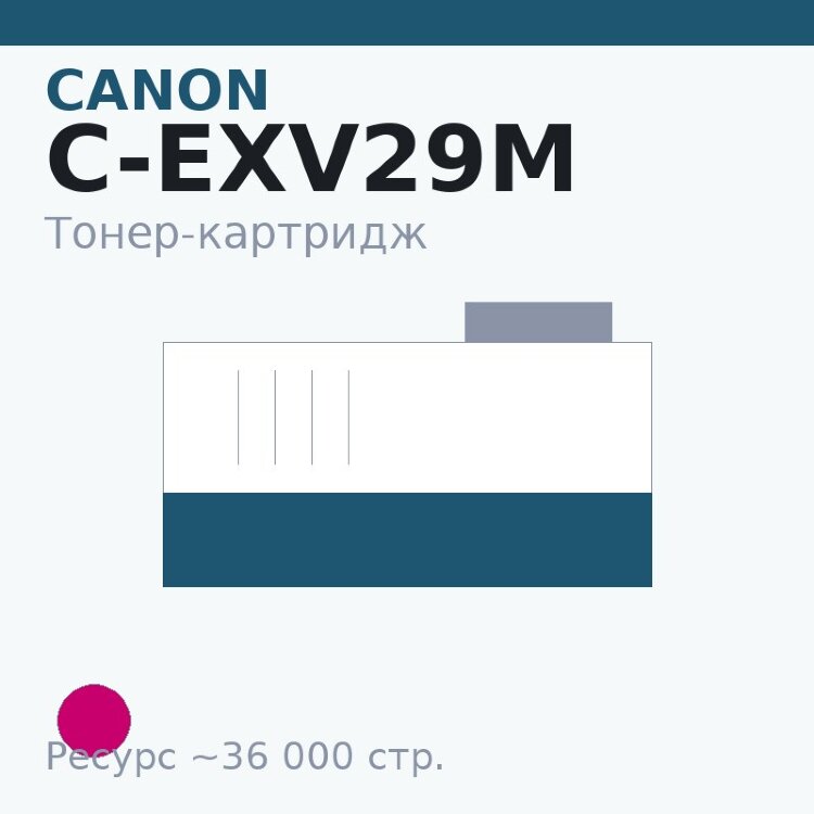 Тонер-картридж Canon C-EXV29M, пурпурный, 36 000 стр. — INTEGRAL
