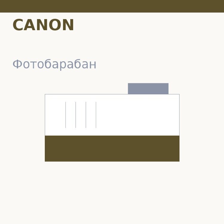Селеновый вал для Canon IR-2016/2016J/2016i/2018/2020/2020J/2020i/2020S/2022/2025/2030 Golden Green
