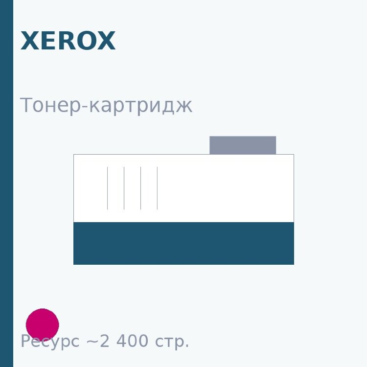Тонер-картридж Xerox, пурпурный, 2 400 стр. — Euro Print