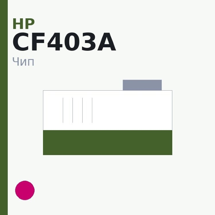 Чип HP CF403A, пурпурный
