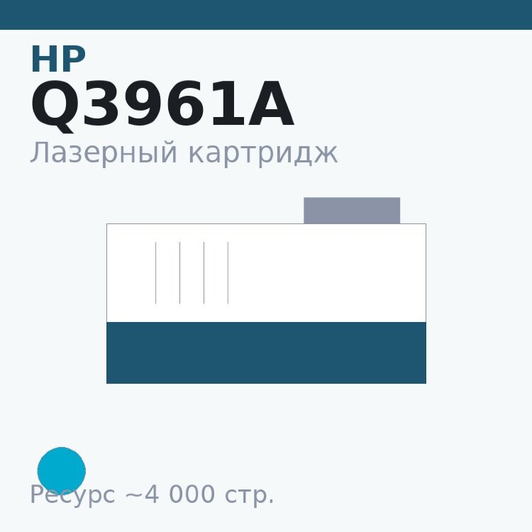 Картридж HP Q3961A, голубой, 4 000 стр.