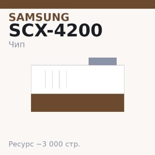 Чип Samsung SCX-4200, 3 000 стр.