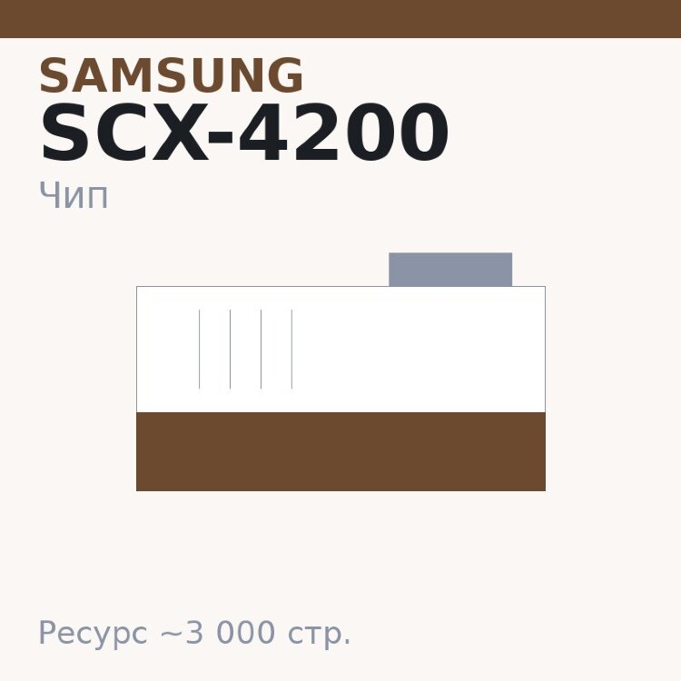 Чип Samsung SCX-4200, 3 000 стр.
