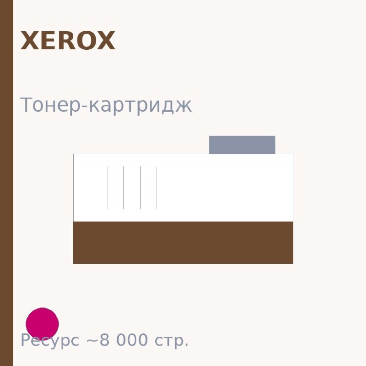 Тонер-картридж Xerox, пурпурный, 8 000 стр. — Euro Print