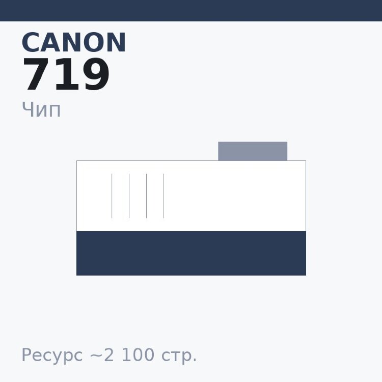 Чип Canon 719, 2 100 стр.