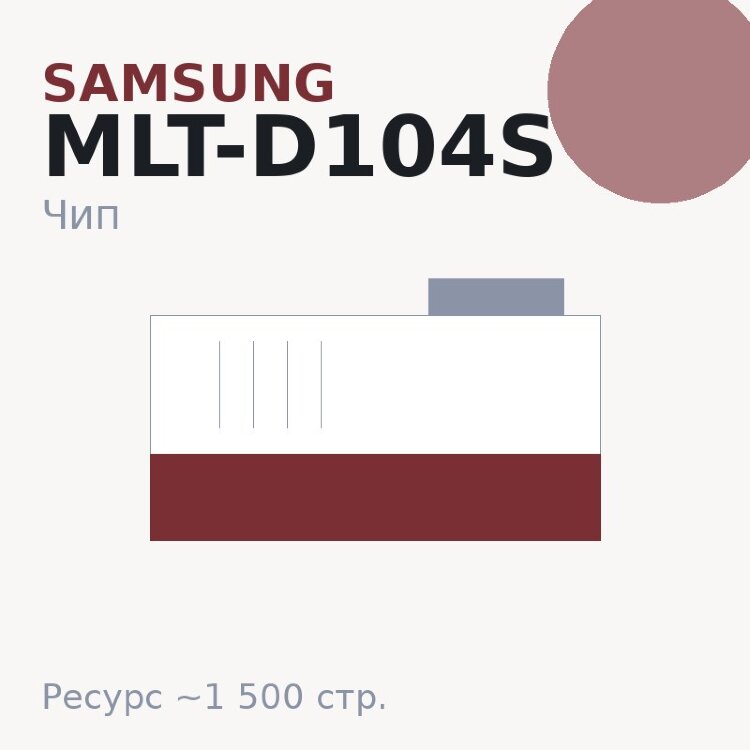 Чип Samsung MLT-D104S, 1 500 стр.