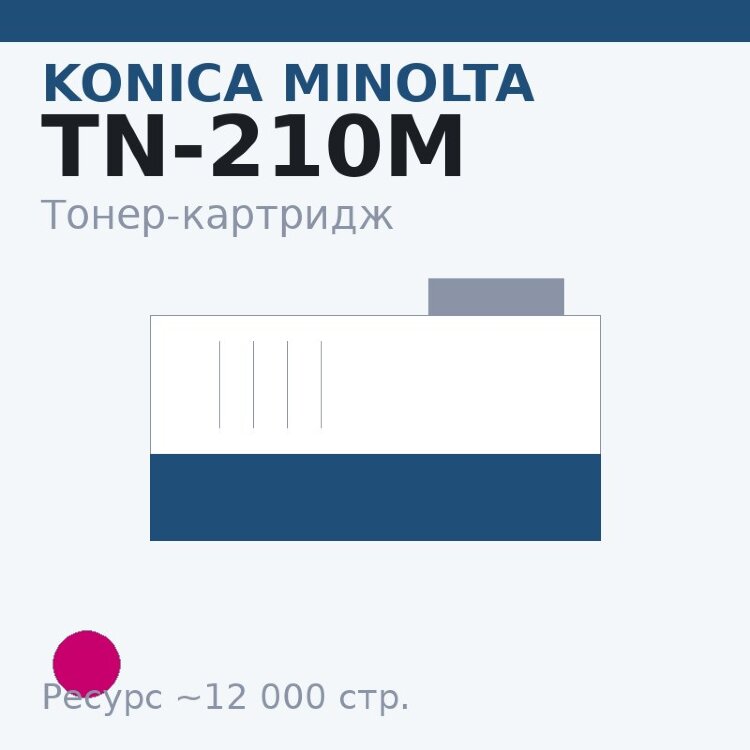 Тонер-картридж Konica Minolta TN-210M, пурпурный, 12 000 стр.