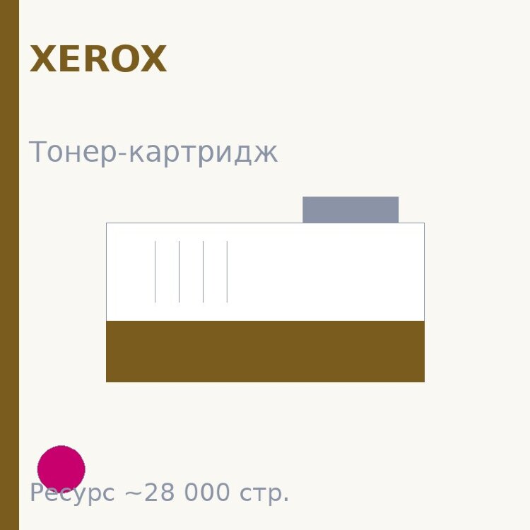 Тонер-картридж Xerox, пурпурный, 28 000 стр. — Euro Print