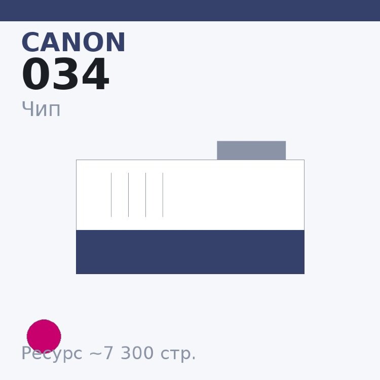 Чип Canon 034, пурпурный, 7 300 стр.