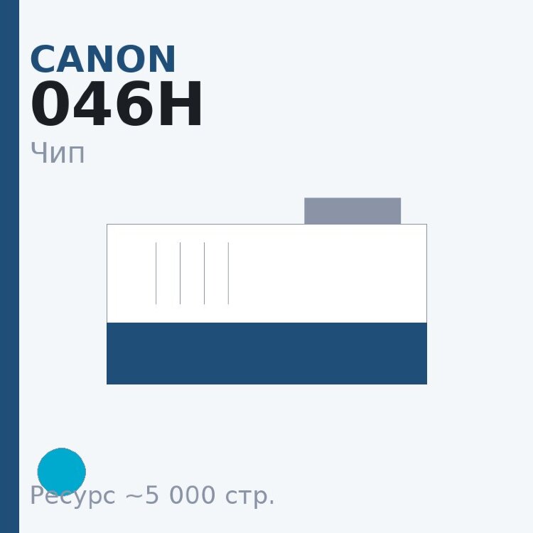 Чип Canon 046H, голубой, 5 000 стр.