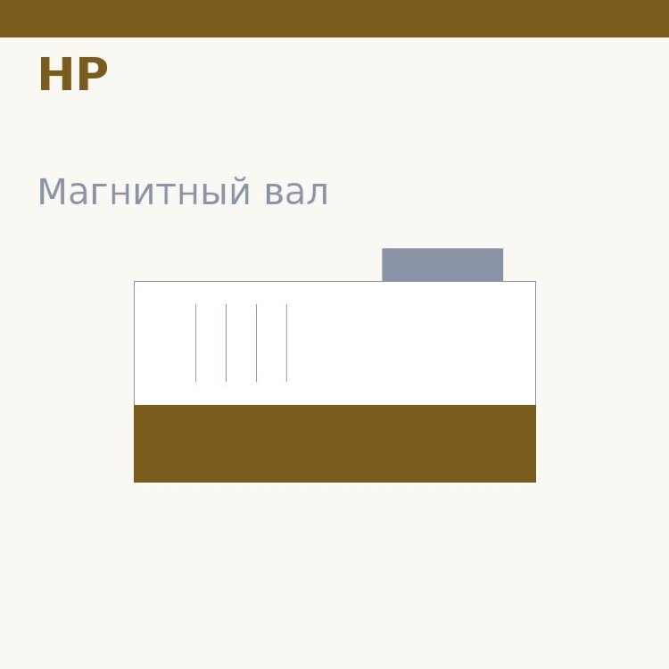 Магнитный вал MBR для HP CLJ 1215/1515/2025/M351/375/451/475 (Developer roller)