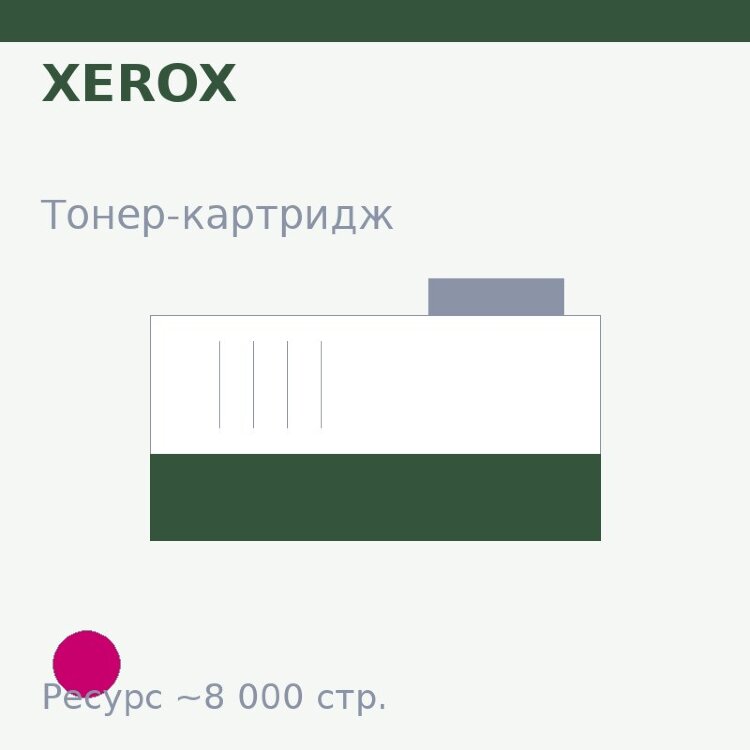 Тонер-картридж Xerox, пурпурный, 8 000 стр. — Euro Print