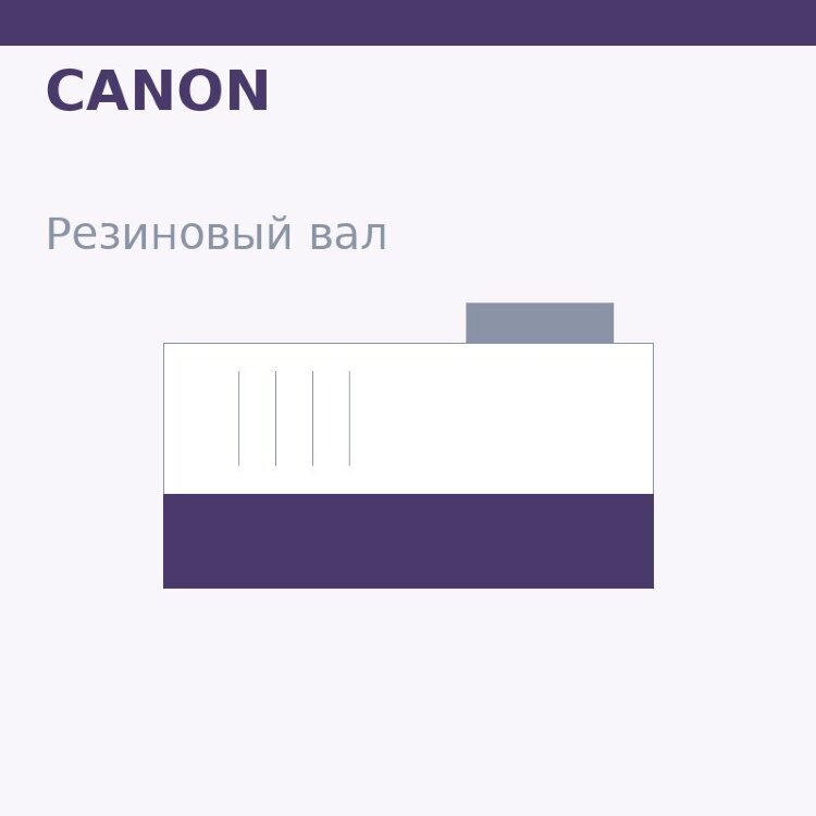 Резиновый вал для Canon IR-3570/3030/3035/3045/3230/3235/3245/3530/4570 (FC5-7245/FC6-7207)