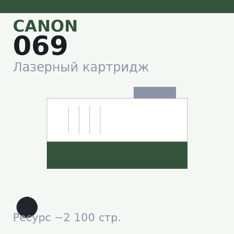 Картридж Canon 069, чёрный, 2 100 стр. — Euro Print