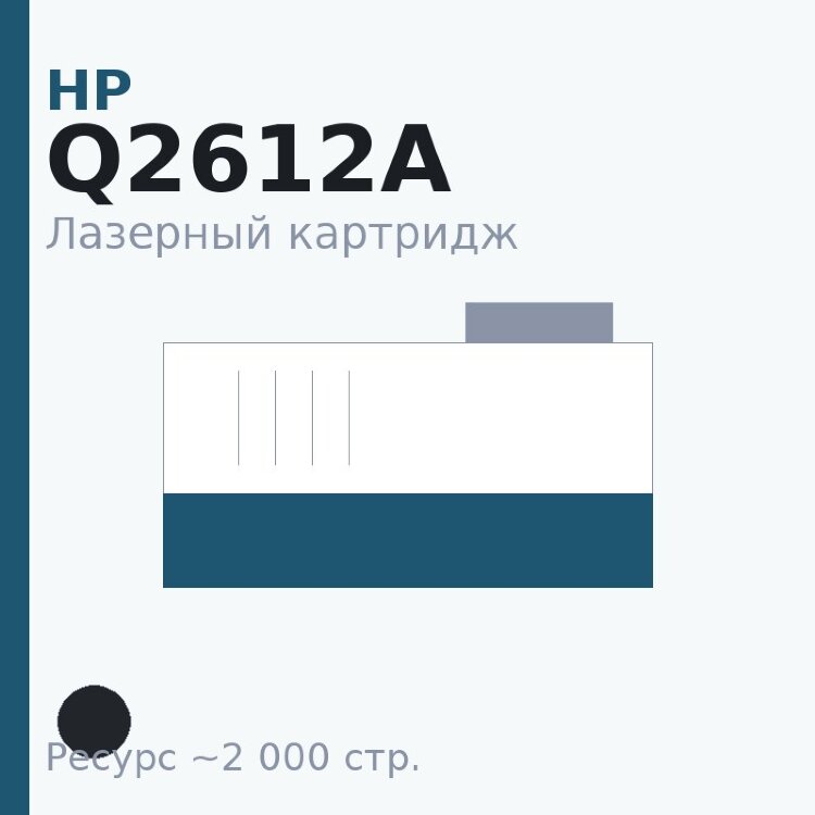 Картридж HP Q2612A, чёрный, 2 000 стр. — Euro Print