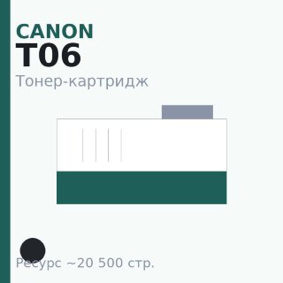 Тонер-картридж Canon T06, чёрный, 20 500 стр. — Euro Print