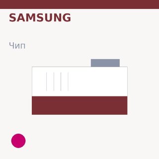 Чип Samsung, пурпурный